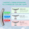 Neck Face Lifting Massager Anti Wrinkle LED Therapy Beauty Device